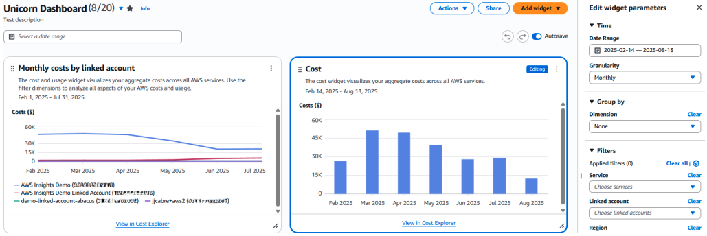 Dashboard FinOps - Visualización de costos en la nube